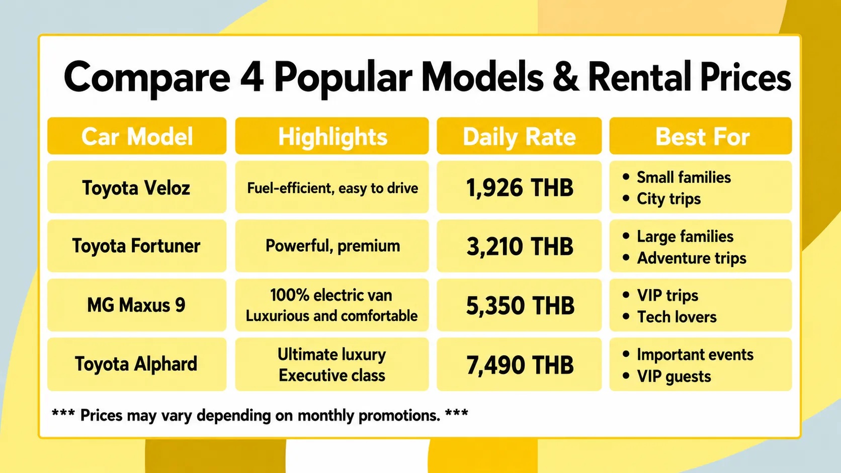 เช่ารถ 7 ที่นั่งกับ CK car rent